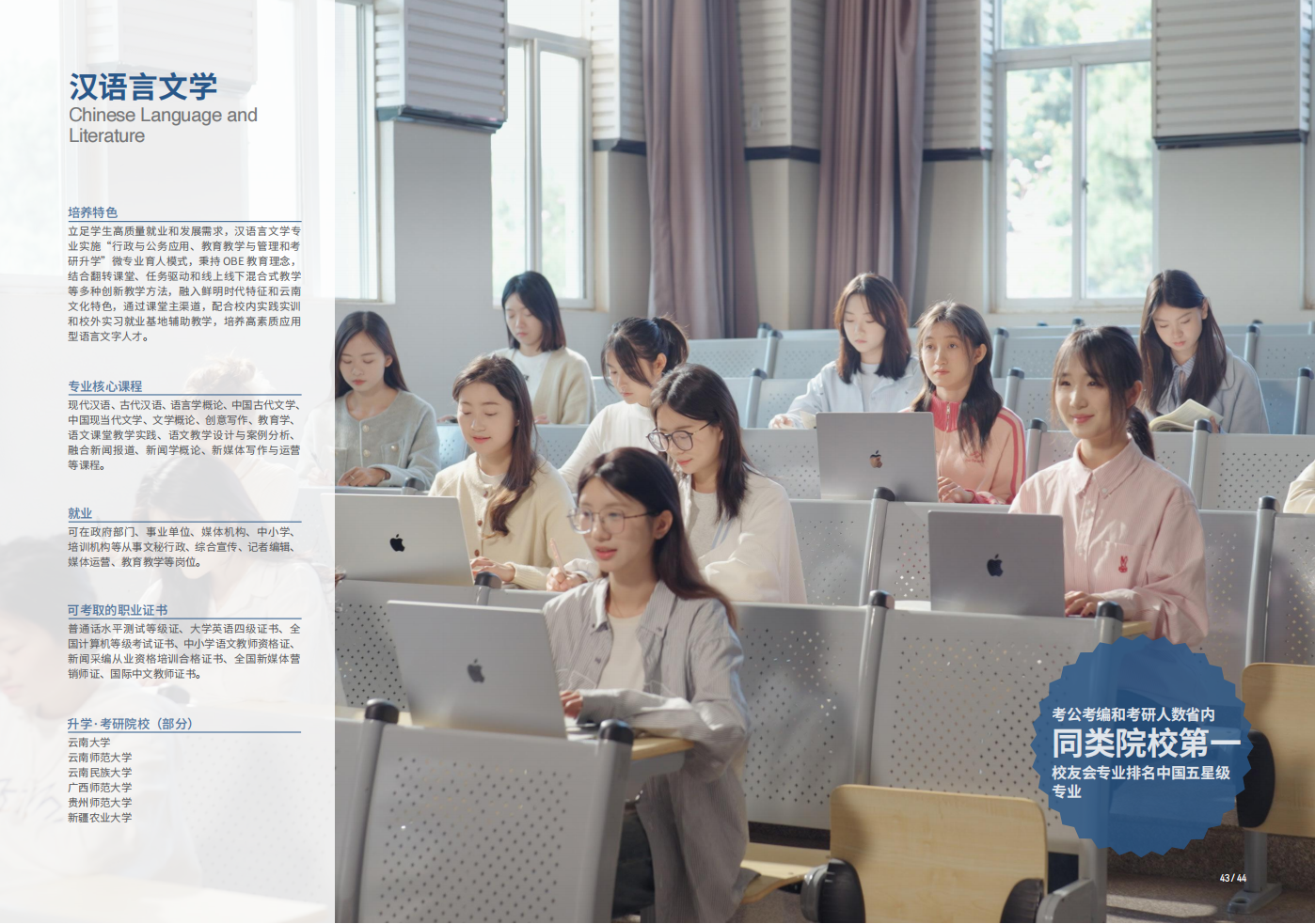云南工商学院 - 2025年招生简章